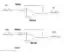 Fig. 01 - Reduction of signal skew