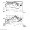 Fig. 06 - Distributed power amplifier with active matching