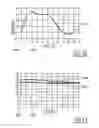 Fig. 09 - Distributed power amplifier with active matching