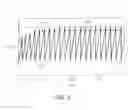 Fig. 06 - Relaxation oscillator