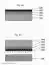 Fig. 06 - Method of manufacturing laterally coupled BAW thin films