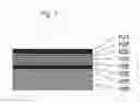 Fig. 08 - Method of manufacturing laterally coupled BAW thin films