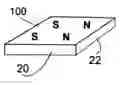 Fig. 01 - Multipole magnet for holding items to clothing
