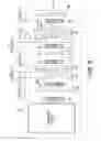 Fig. 05 - Multi-phase transformer