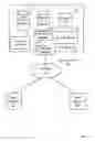 Fig. 01 - Following Data Records in an Information Feed