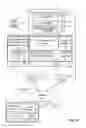 Fig. 03 - Following Data Records in an Information Feed