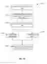 Fig. 13 - Following Data Records in an Information Feed