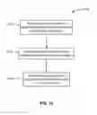 Fig. 17 - Following Data Records in an Information Feed