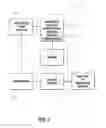 Fig. 02 - SYSTEM AND METHOD FOR CONTROLLING ACCESS TO A SOURCE OF ELECTRICAL POWER