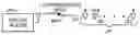 Fig. 01 - Method and apparatus pertaining to use of a plurality of different RFID tag interrogation modes
