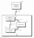 Fig. 01 - SYSTEMS AND METHODS FOR PROVIDING NOTIFICATIONS REGARDING STATUS OF HANDHELD COMMUNICATION DEVICE
