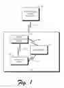 Fig. 02 - SYSTEMS AND METHODS FOR PROVIDING NOTIFICATIONS REGARDING STATUS OF HANDHELD COMMUNICATION DEVICE
