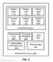 Fig. 03 - Method and system for using intersecting electronic horizons