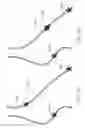Fig. 06 - Passive traffic alert and communication system