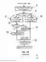 Fig. 03 - System and method for optimizing context-adaptive binary arithmetic coding