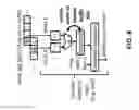 Fig. 09 - System and method for optimizing context-adaptive binary arithmetic coding