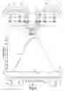 Fig. 02 - MICROWAVE ANTENNA SYSTEM