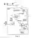 Fig. 07 - Wireless time reference system and method