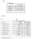 Fig. 09 - MOBILE TERMINAL, LANGUAGE SETTING PROGRAM AND LANGUAGE SETTING METHOD