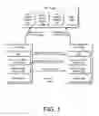 Fig. 02 - Rate adaptation for video calling