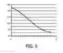 Fig. 04 - IMAGING SYSTEM FOR IMAGING A VISCOELASTIC MEDIUM
