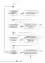Fig. 02 - IMAGE IDENTIFICATION AND SHARING ON MOBILE DEVICES