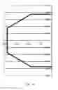 Fig. 35 - Coordinate fusion and thickness calibration for semiconductor wafer edge inspection