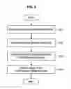 Fig. 06 - IMAGING APPARATUS AND METHOD OF CONTROLLING THE SAME