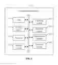 Fig. 02 - Image capturing device and motion tracking method