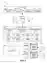 Fig. 02 - Rapidly initializing and dynamically adjusting media streams