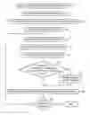 Fig. 01 - Method and apparatus for image orientation indication and correction