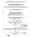 Fig. 06 - Method and apparatus for image orientation indication and correction