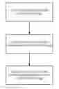 Fig. 01 - Automatic adjustment of capture parameters based on reference data