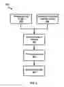 Fig. 03 - Wearable Decorative Ornament With Visual Display