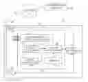 Fig. 01 - Convergence feedback indicator, provided when taking a picture in a camera application