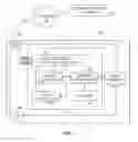 Fig. 02 - Convergence feedback indicator, provided when taking a picture in a camera application