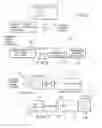 Fig. 04 - Tagging digital television signals