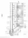 Fig. 05 - Display device and television receiver