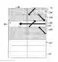 Fig. 01 - Photo alignment process and liquid crystal display using the same