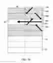 Fig. 06 - Photo alignment process and liquid crystal display using the same