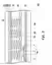 Fig. 07 - Liquid crystal display panel