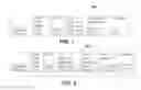 Fig. 02 - Kit of higher order aberration contact lenses and methods of use