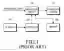 Fig. 02 - AUTO FOCUSING MOBILE PROJECTOR AND METHOD THEREOF