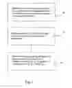 Fig. 06 - Lithographic apparatus and device manufacturing method