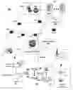 Fig. 01 - Identifiable visible light sources for fiber optic cables