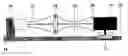 Fig. 01 - Method and system for measuring the propagation properties of a light beam