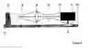 Fig. 06 - Method and system for measuring the propagation properties of a light beam
