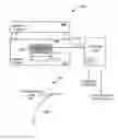 Fig. 01 - Speckle jitter sensor