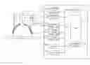 Fig. 01 - Shape measuring apparatus and shape measuring method
