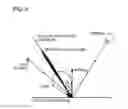 Fig. 09 - Shape measuring apparatus and shape measuring method